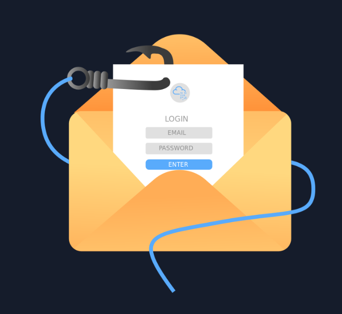 M5: The Human Factor